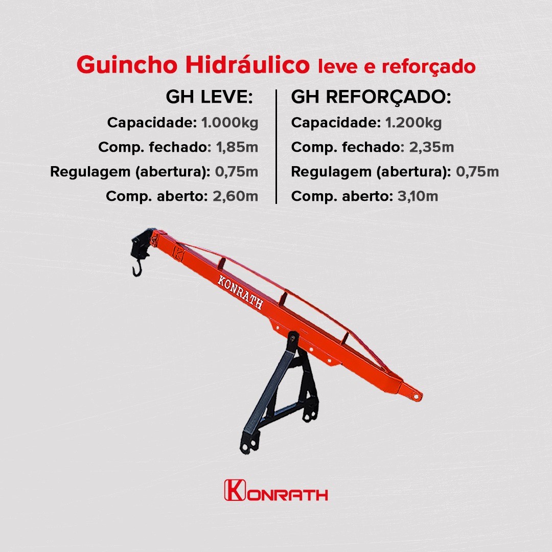 Guincho Hidráulico Konrath